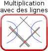 Multiplier avec des lignes