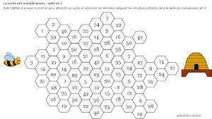 Labyrinthes des multiplications, Les ruches des multiplications , apprendre-reviser-memoriser.fr