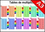 tables de multiplication à imprimer, arc en ciel A3