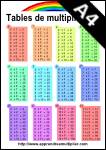 tables de multiplication à imprimer, arc en ciel A4