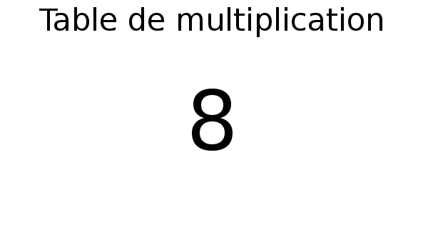 Table de multiplication de 8