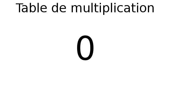 Apprendre la table de multiplication de 0
