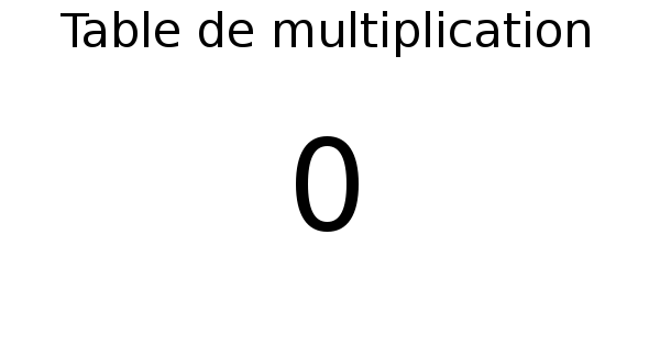 Table de multiplication de 0