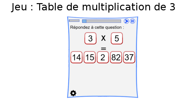 Table de multiplication de 3 en jouant