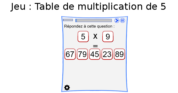 Table de multiplication de 5 en jouant