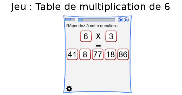 Table de multiplication de 6 en jouant