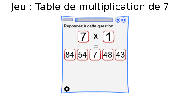 Table de multiplication de 7 en jouant