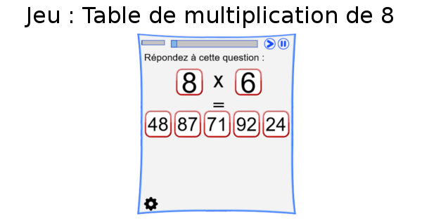 Table de multiplication de 8 en jouant