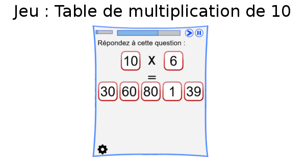 Table de multiplication de 10 en jouant