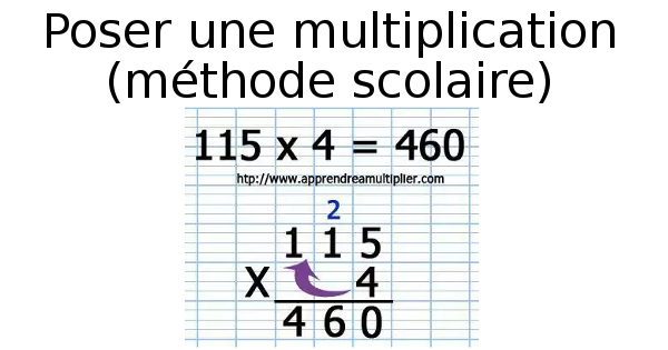 Poser une multiplication, la méthode scolaire