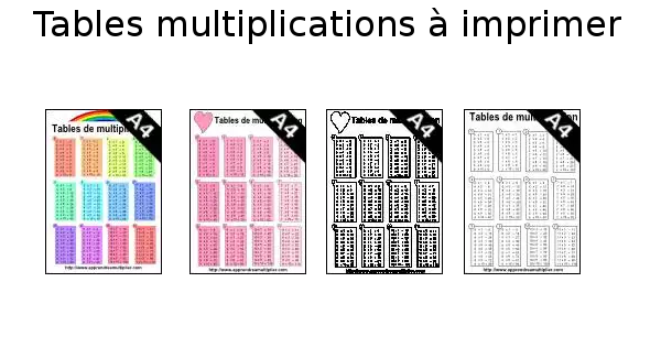 Affiche à imprimer : apprendre les tables de multiplications