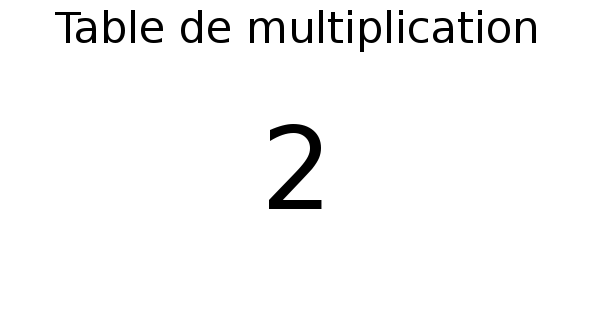 Table de multiplication de 2