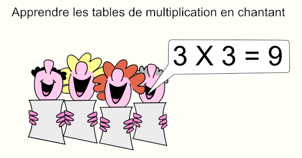 Apprendre les tables de multiplication en chantant