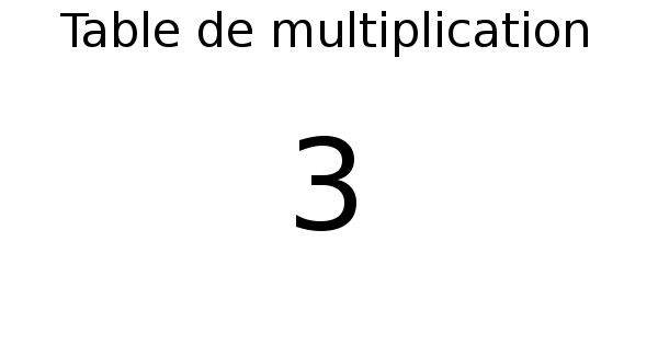 Table de multiplication de 3