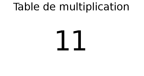 Apprendre la table de multiplication de 11