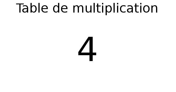 Table de multiplication de 4