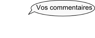 Vos commentaires